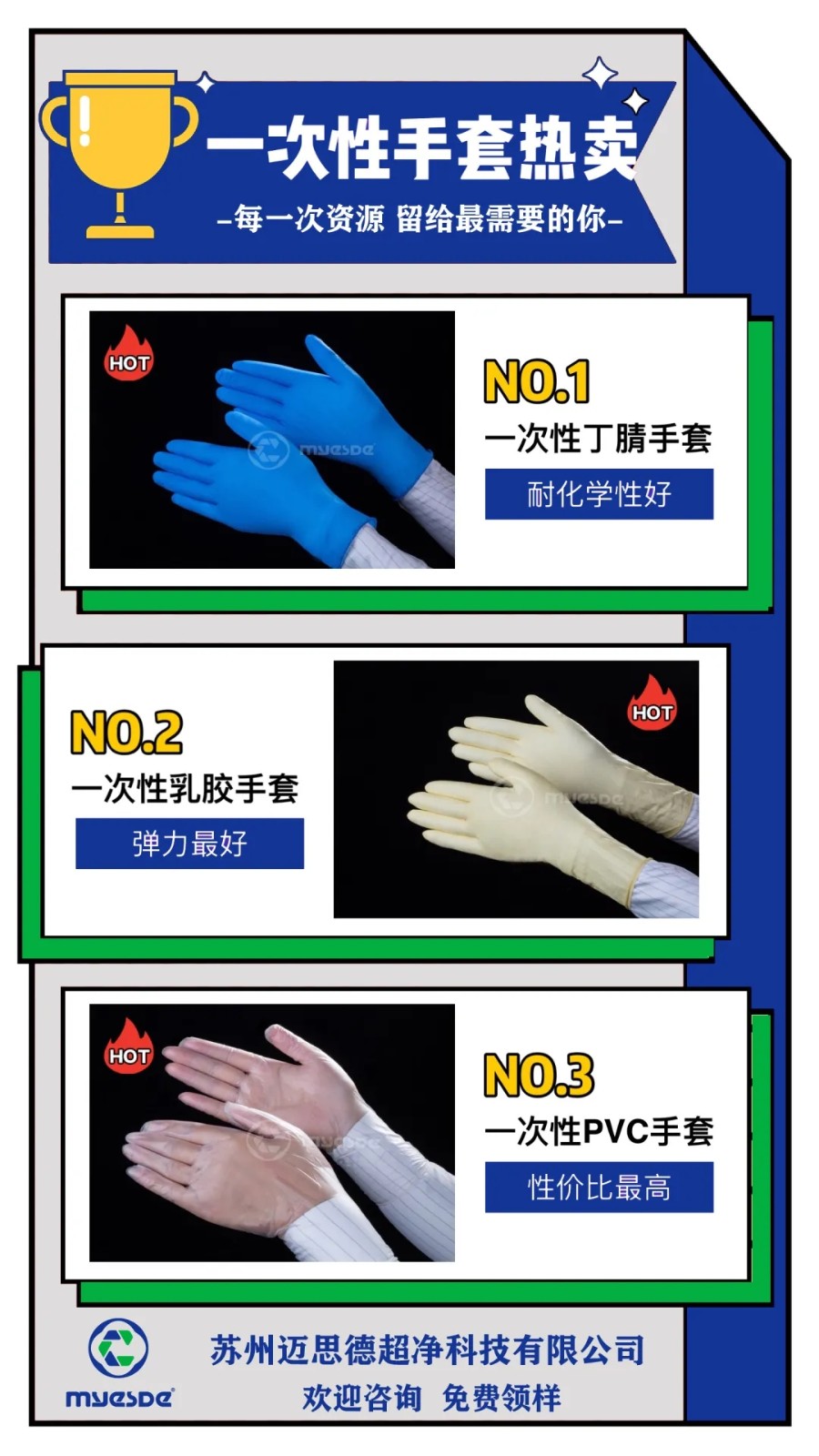 熱點(diǎn) | 一次性手套缺口巨大，市場(chǎng)仍然不穩(wěn)定
